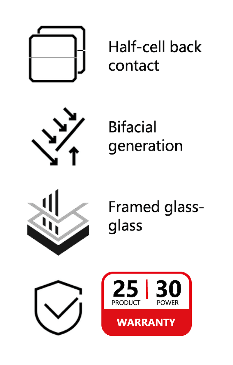 E Class key features at a glance