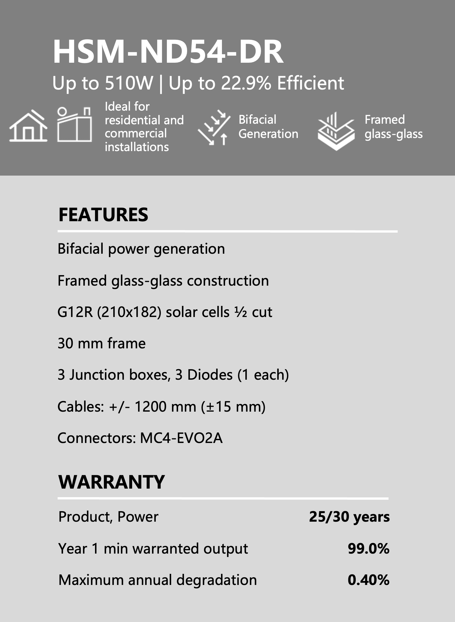 T Class key features
